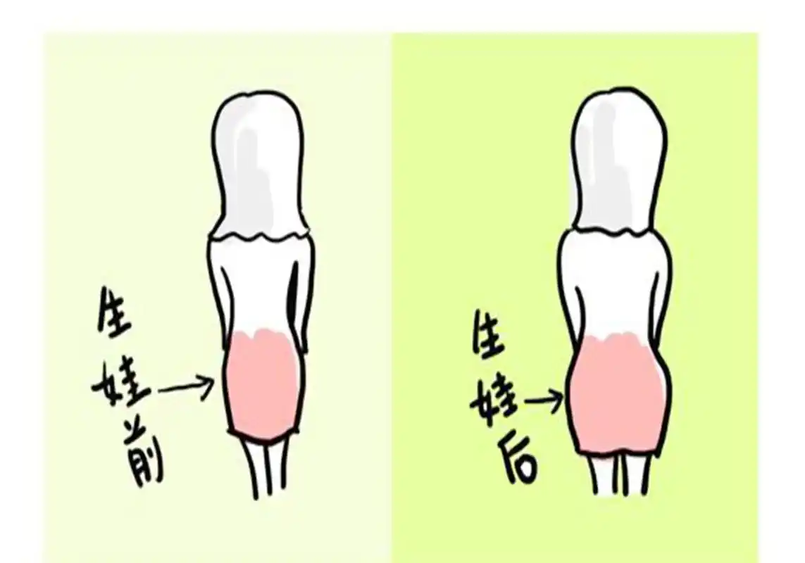 生没生过孩子,在过来人眼里瞒不住,三个部位直接暴露真相_身材