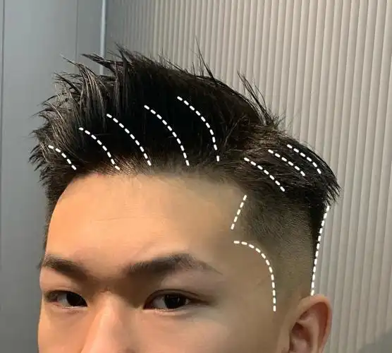 男生二八分油头