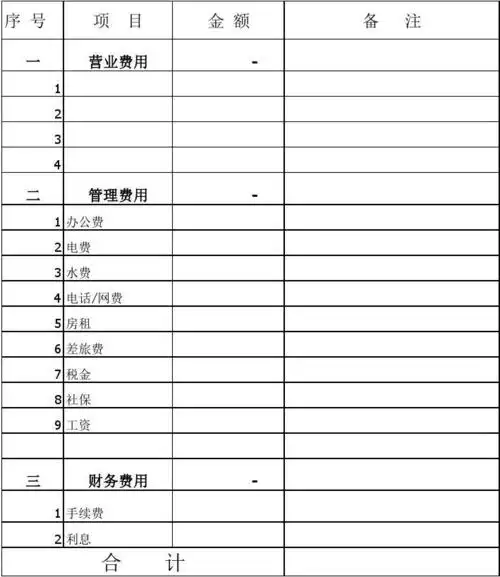 公司费用明细表