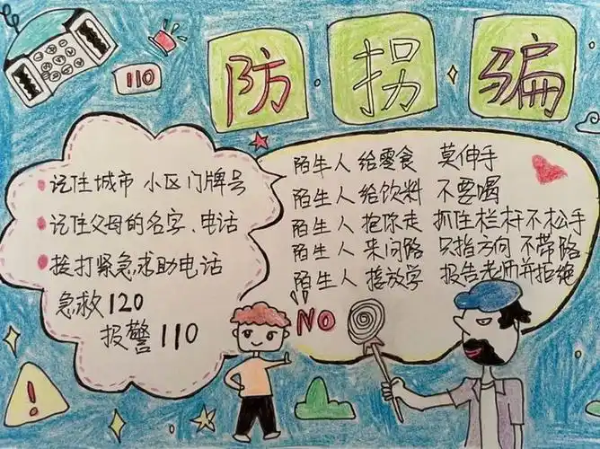 防拐骗手抄报简单漂亮三年级