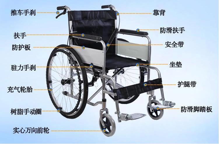 衢州市中医医院 | 杨继洲医院 : 健康指导——轮椅使用