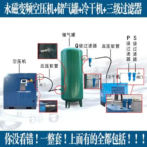 开山永磁变频螺杆空压机大促销冷干机储气罐过滤器一整套安装设备
