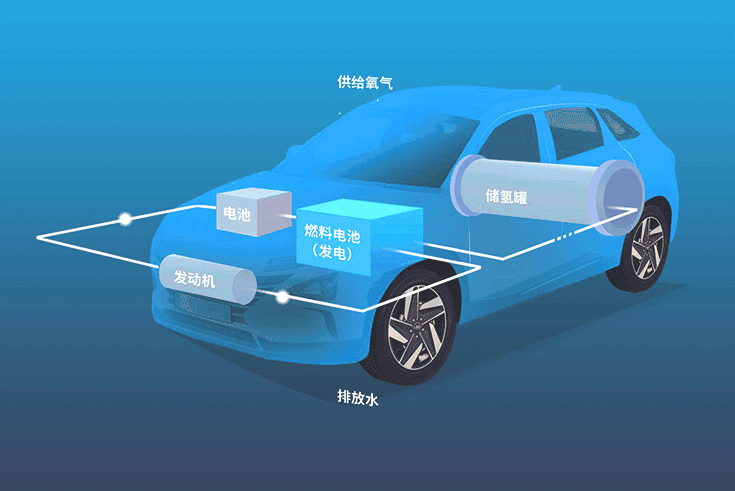 也许这才是燃油车最好的替代品 试驾现代nexo氢燃料电池车