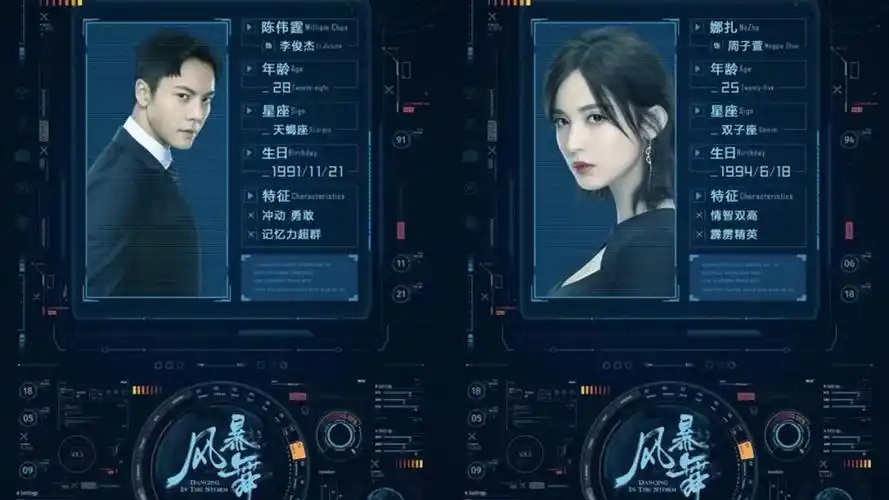 风暴舞什么时候上映?它是个什么故事?-剧情奥秘