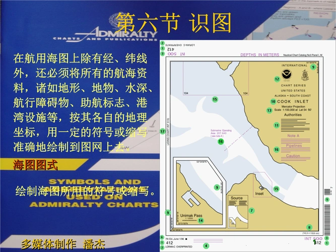 海图3(037-8)概要.ppt