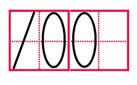 数字100的在田字格的正确写法