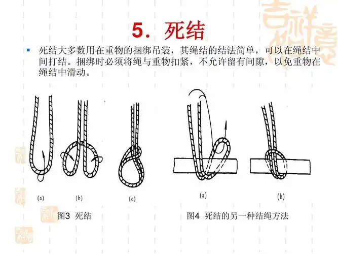 常用绳索打结方法ppt