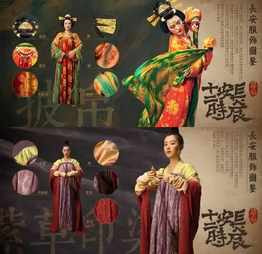 日本著名导演黑泽明的长女黑泽和子担任了《长安十二时辰》的造型指导