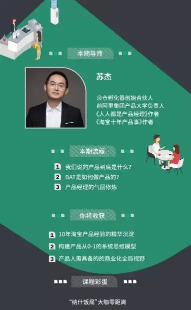 人物介绍照片插入长图摄影排版