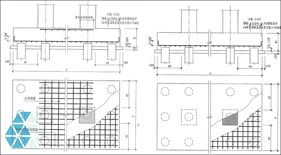 国标图集22g1013主要修订及新增内容筏板加厚设放射筋三桩承台不注写