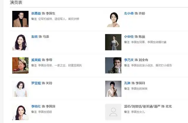 4,电视剧《爷们儿》的人物关系