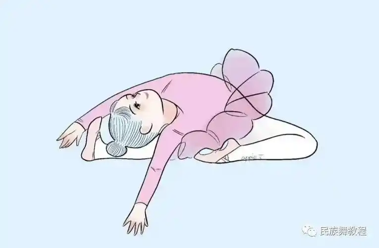 学舞蹈这么久了能分辨自己的舞蹈基本功到底怎样吗