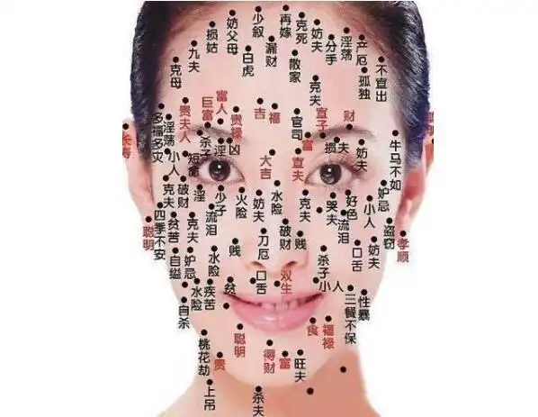 女人富贵痣的位置图长在哪里图解千万不要点掉