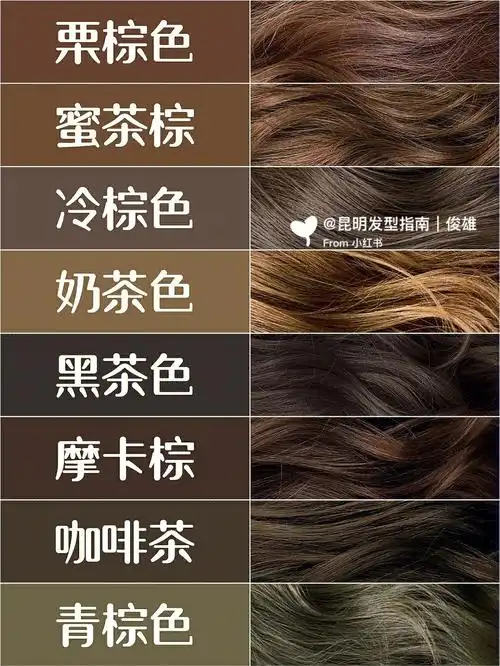 昆明烫发高级感神发型高级感满满昆明烫发