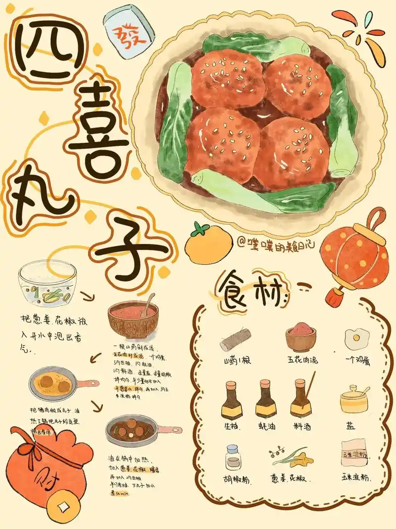 手绘食谱|四喜丸子  年夜饭必备,四喜丸子,超级香喷喷,寓意 - 抖音