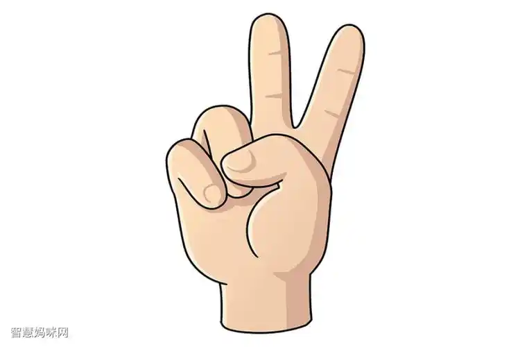 剪刀手胜利手势怎么画