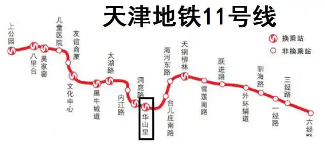 天津地铁1号线华山里站开始进行出入口改造:未来将换乘11号线