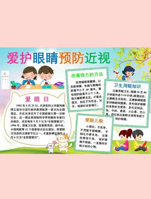 👀爱护视力手抄报来啦!