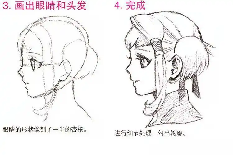 人物的侧面怎么画