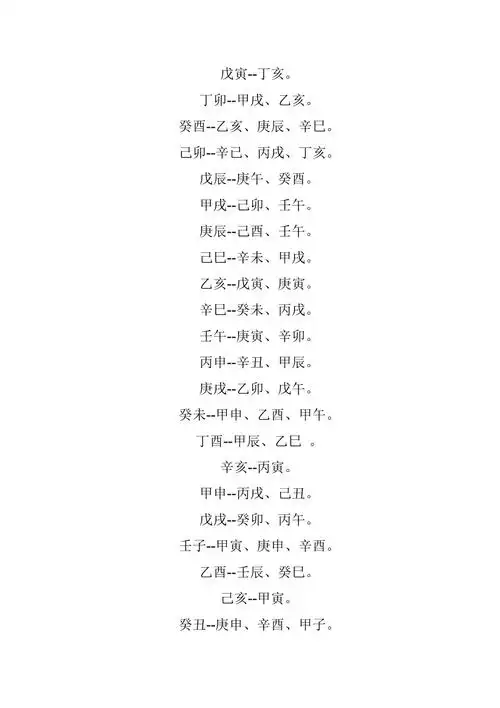 算婚姻生辰八字合不合