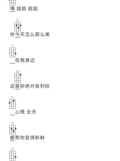 尤克里里谱子 姐姐真漂亮_尤克里里_tnt时代少年团_娱乐_明星娱乐资讯
