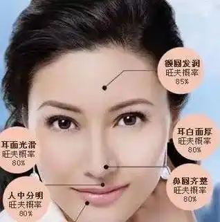 有夫人命面相的女人 招风耳面相