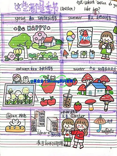 英语特色作业unit2英语语法手帐