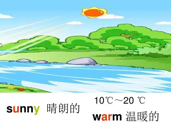 牛津小学英语6b unit 5 the seasons 课件5ppt