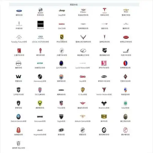 车标志识别图片大全图片,最后四个车标你认识吗?