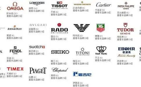 手表品牌标志大全2018