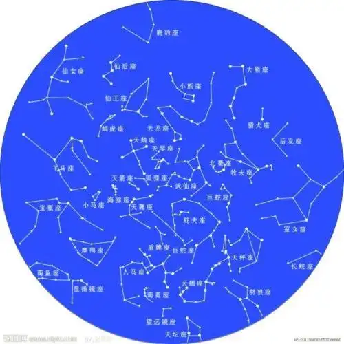 星座图