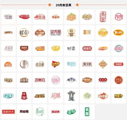 29类商标食品商标白菜价格