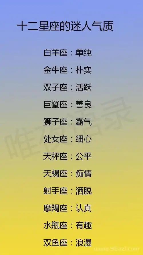 12星座宝宝谁最聪明呢,来大家一起来看看吧!