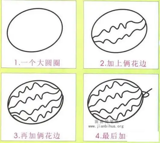 画绘画吧-画画西瓜简笔画简笔画西瓜的画法西瓜简笔画教程想学好简