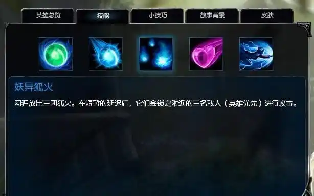 w实在有些太鸡肋了,对此在座的各位对于狐狸这个英雄有什么不同看法呢