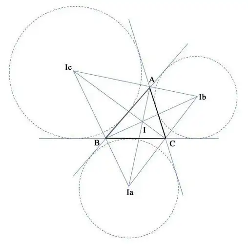 2019中考压轴题,三角形旁心重磅来袭,全面总结旁心六大性质