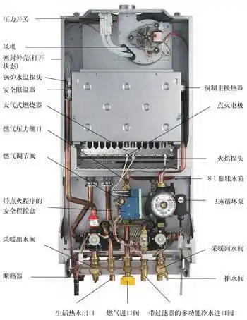 上海哈佛燃气热水器售后电话〔全国24小时售后网点客服热线