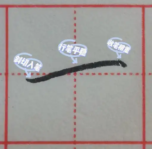 硬笔书法横的写法长横中横短横