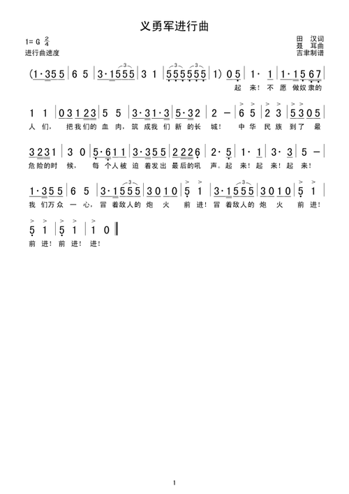 义勇军进行曲简谱