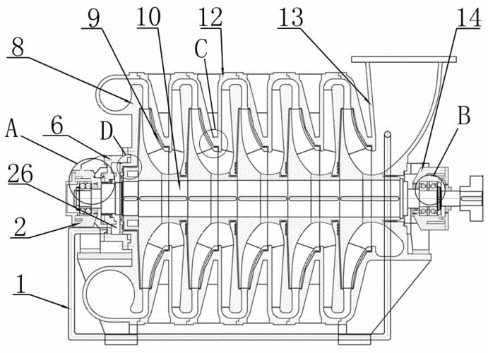 一种不喘振的多级离心鼓风机的制作方法