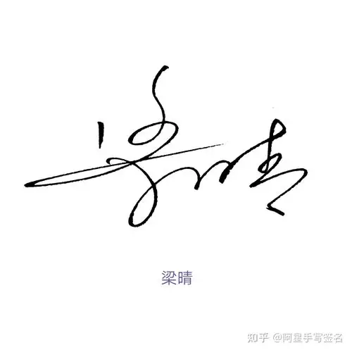 阿星老师为你设计签名 - 知乎