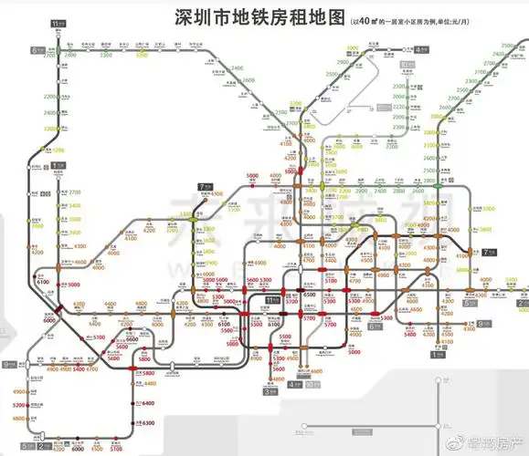 租房还有促销2021年深圳怎么租最划算