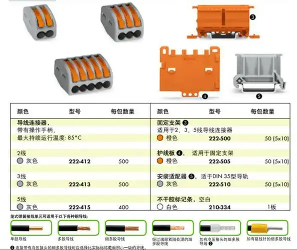 颜色型号每包数量颜色型号每包数量导线连接器固定支架带有操作手柄