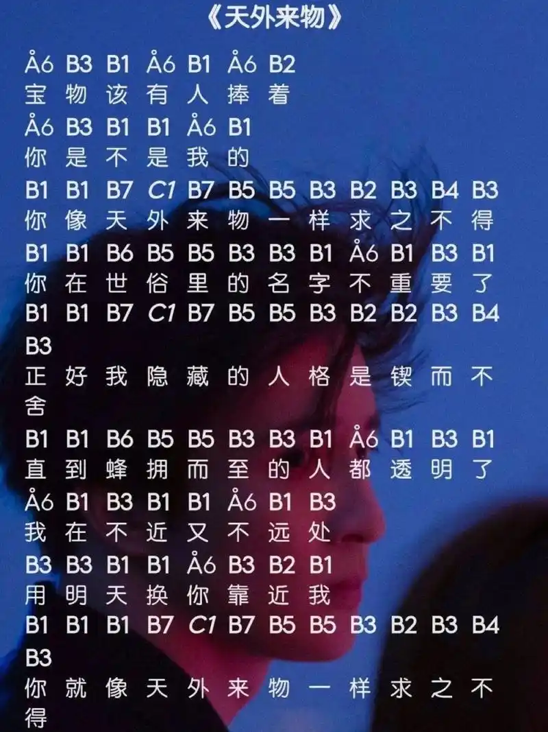 sky光遇琴谱 天外来物 你就像天外来物一样求之不得.