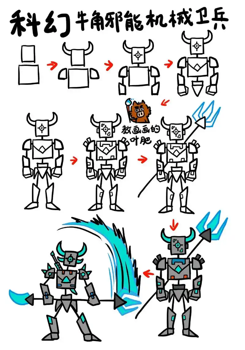 火柴人机器人,机械武士战士卫兵,创意画.创意儿童画简笔画卡通 - 抖音