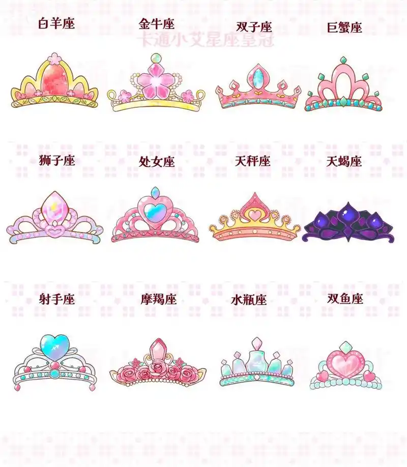 十二星座公主# #可爱简笔画# #皇冠简笔画# #十二星座专属# #十