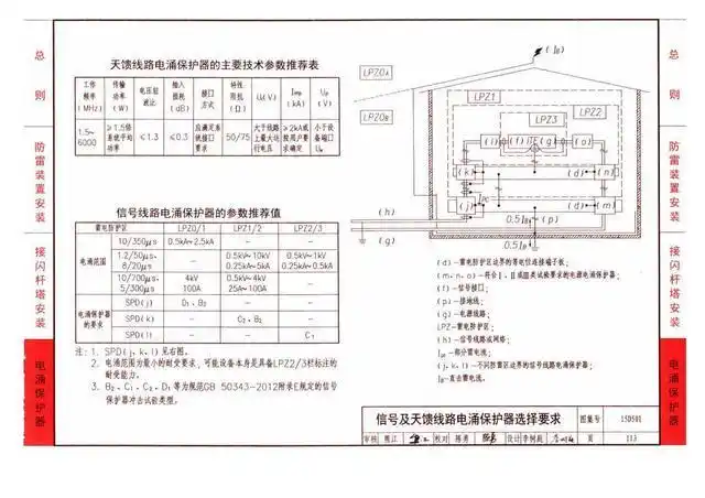 15d501《建筑物防雷设施安装彩色版图集》(第三册,共三册)