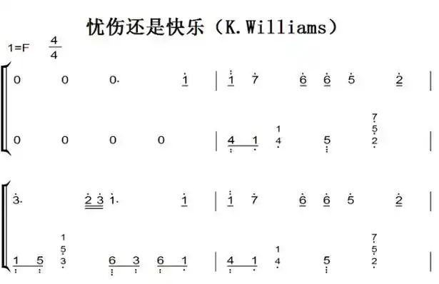 忧伤还是快乐(k.