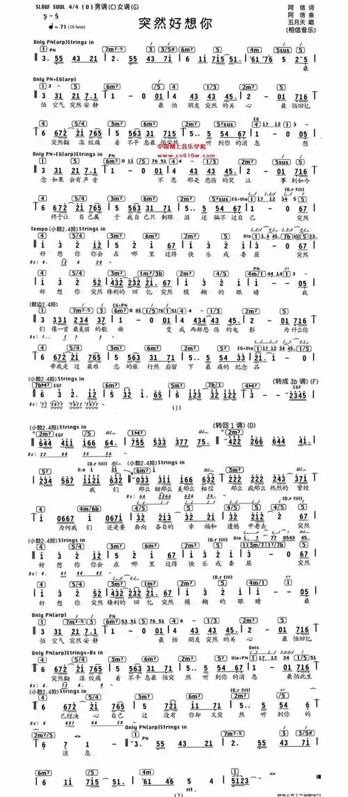 通俗歌曲 突然好想你 通俗歌曲 突然好想你下载 简谱下载&