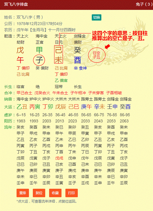 如何看懂八字排盘八字算命入门基础